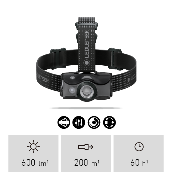 Ledlenser Outdoor Headlamp - MH7 Black