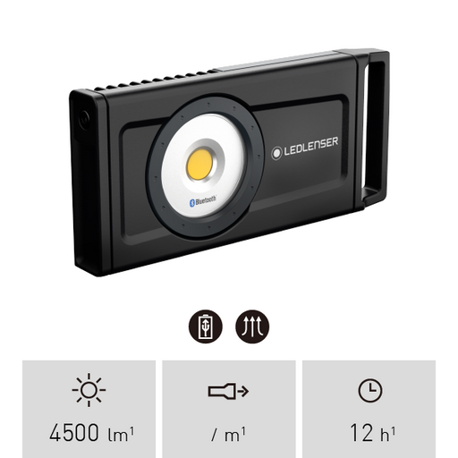 LEDLENSER iF8R Rechargeable Compact Flood Light & Power 502002