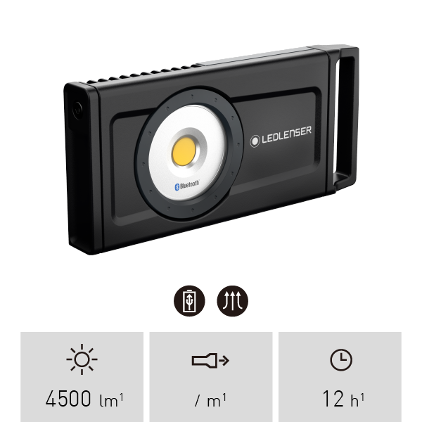 Ledlenser Magnetic Flood Light - iF8R (Bluetooth Control)
