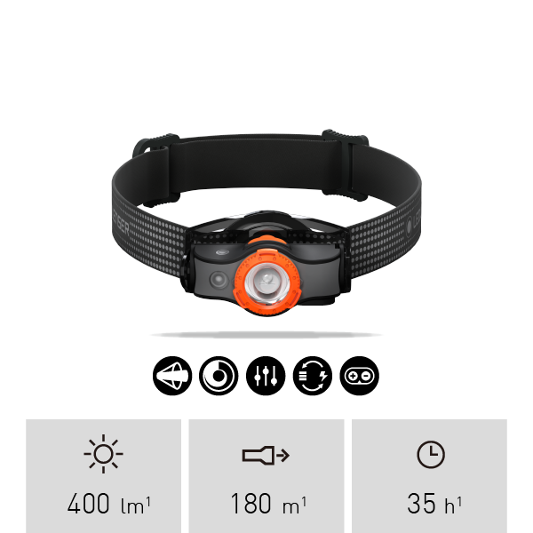 Ledlenser Outdoor Headlamp - MH5 Black Orange