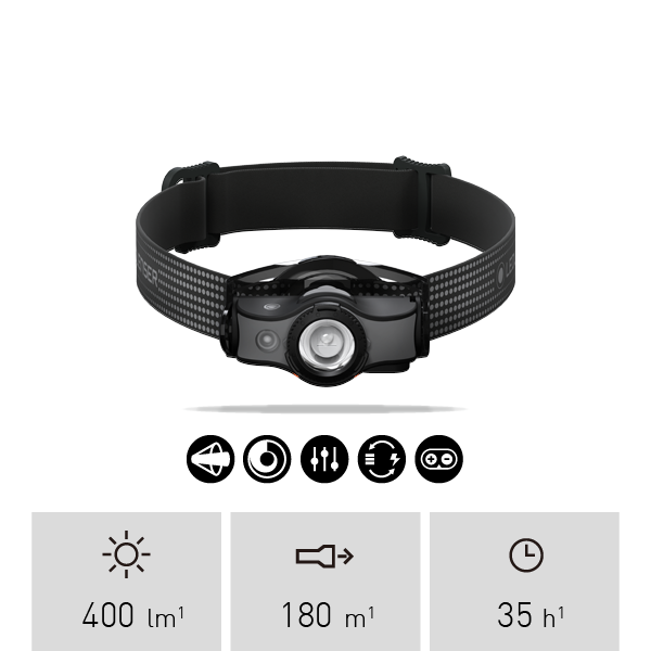 Ledlenser Outdoor Headlamp - MH5 Black Gray