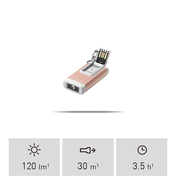 Ledlenser EDC 充電迷你匙扣燈 - K4R 玫瑰金