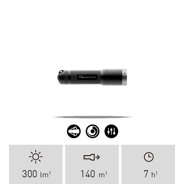 Ledlenser Flashlight - M1 (CR123*1)