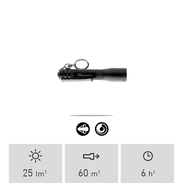 Ledlenser Flashlight - P3AFS (AAA*1)