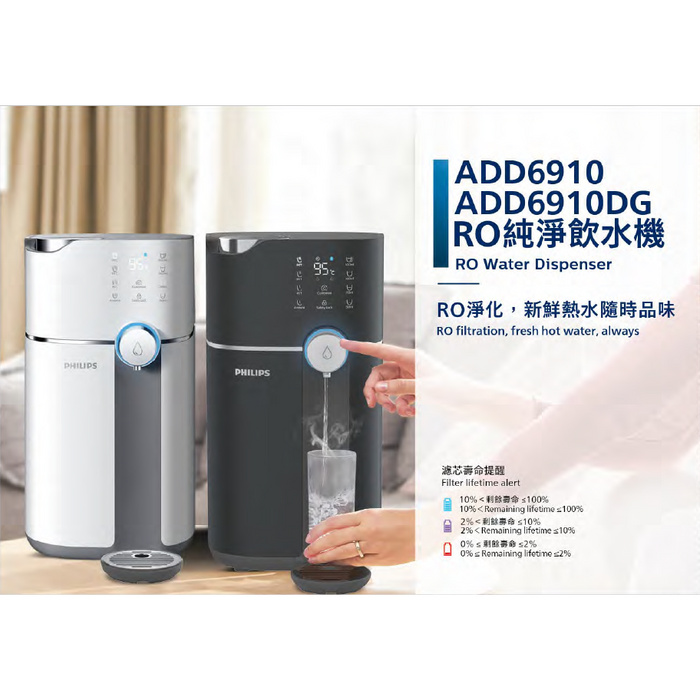 Philips RO Water Dispenser - ADD6910 (White)