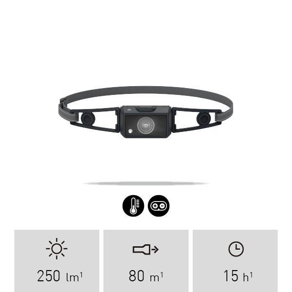 Ledlenser Rechargeable Running Headlamp - NEO1R