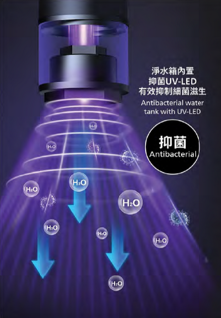 Philips 純淨飲水機 - ADD6910 (白色)