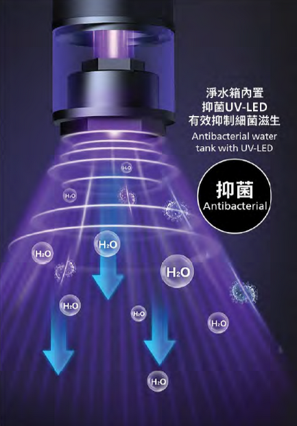 Philips 純淨飲水機 - ADD6910DG (灰色)