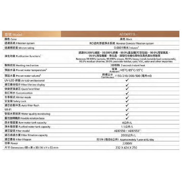 Philips 純淨飲水機 - ADD6911L (黑色)